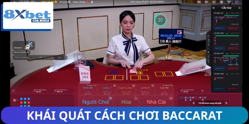 Tìm Hiểu Cách Chơi Baccarat Chuẩn Xác, Dễ Thắng Nhất 2025 1 Sơ lược về cách chơi baccarat