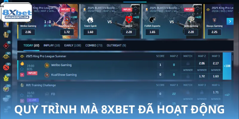 Our History 2 Quá trình mà 8XBET đã trải qua cho đến 2025