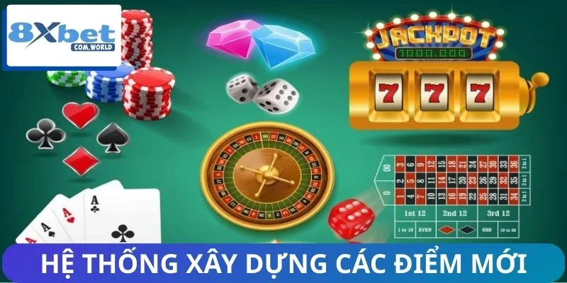 Công Nghệ Phát Sóng Casino 8XBET Có Gì Mới? Giải Đáp Chuẩn 3 Hệ thống xây dựng các điểm mới trong công nghệ phát sóng