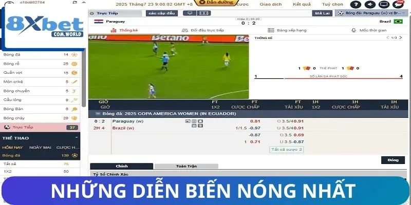 Bản Tin Thể Thao Hôm Nay Từ 8XBET – Cập Nhật Siêu Tốc 1 Tổng hợp những tin thể thao hôm nay nóng nhất