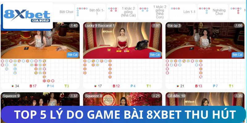 Vì Sao Game Bài 8XBET Thu Hút Người Trẻ? Xu Hướng Dẫn Đầu 2 Những nguyên nhân game bài 8XBET thu hút người trẻ